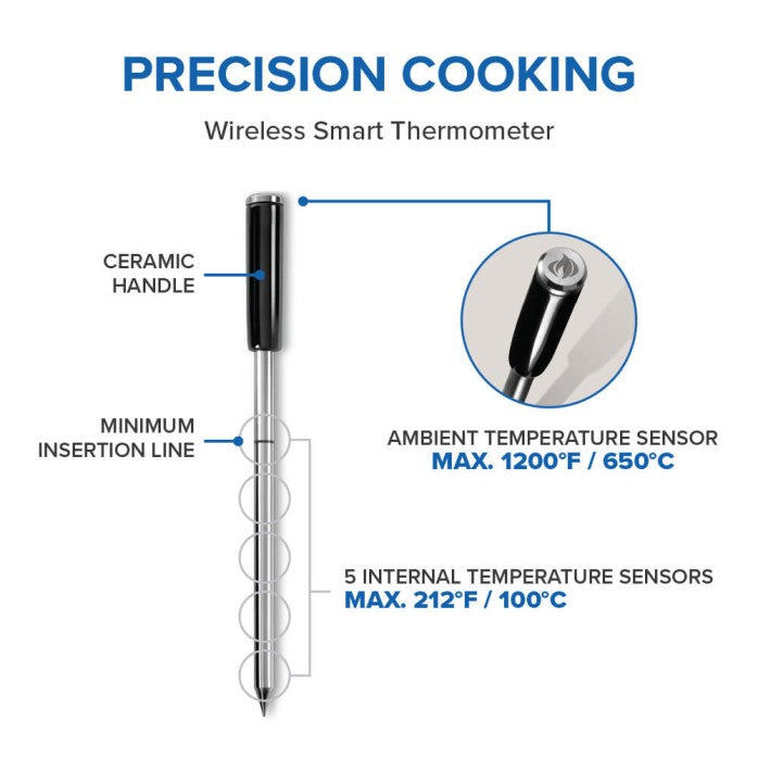 ACCU-PROBE™ PRO X Wireless Bluetooth Thermometer with Six Sensors