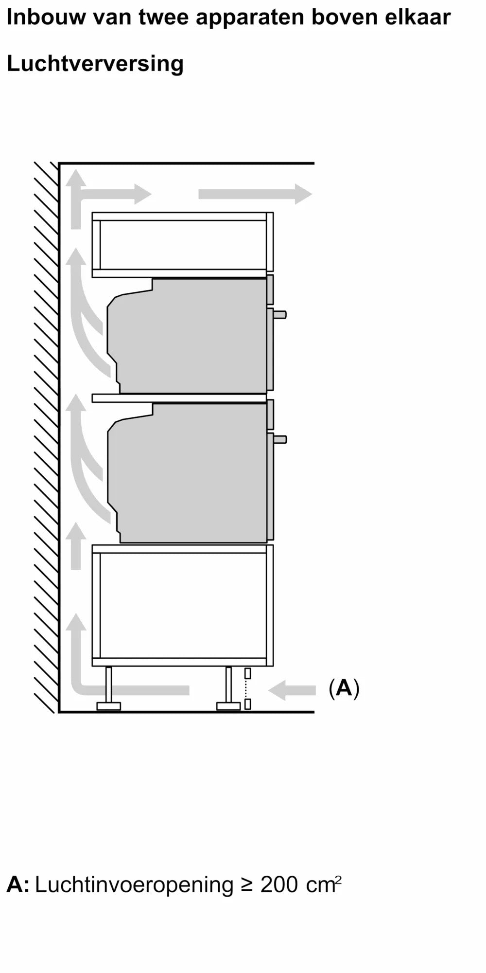 Siemens StudioLine Built-In Steam Oven
