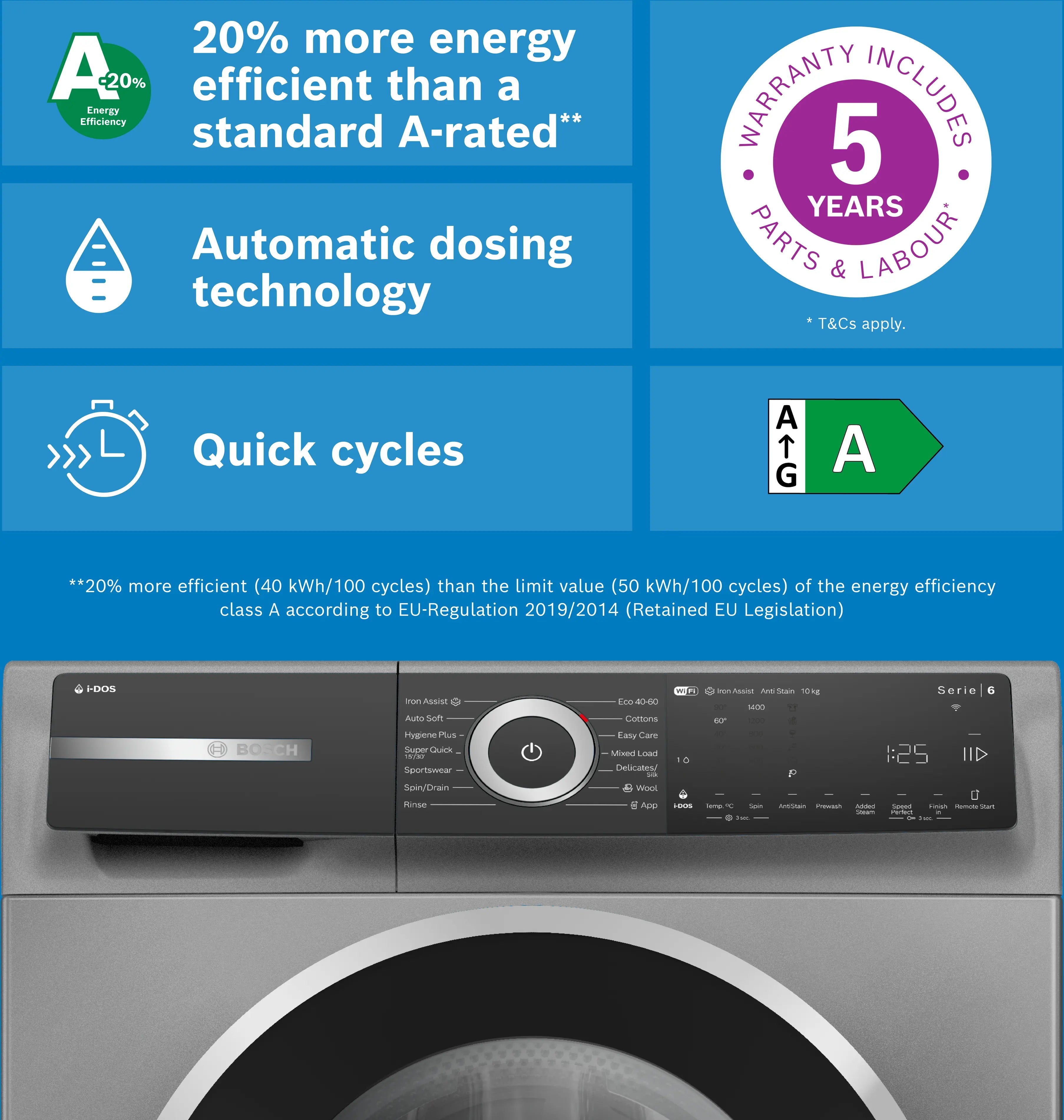 Bosch Series 6 Washing machine, front loader 10 kg max. 1400 rpm, Cast iron grey - WGH254ARGB