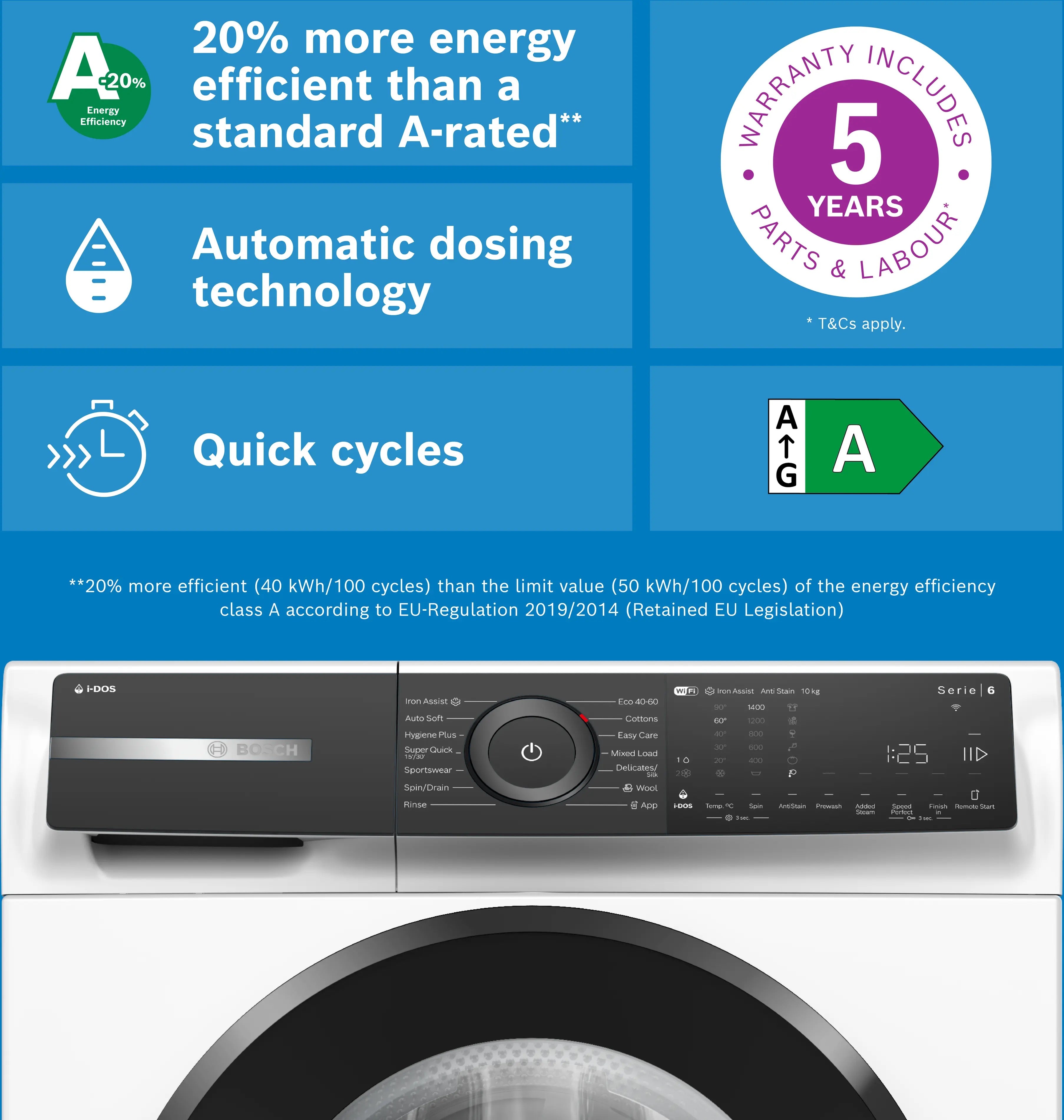 Bosch Series 6 Washing machine, front loader 10 kg max. 1400 rpm - WGH254A0GB