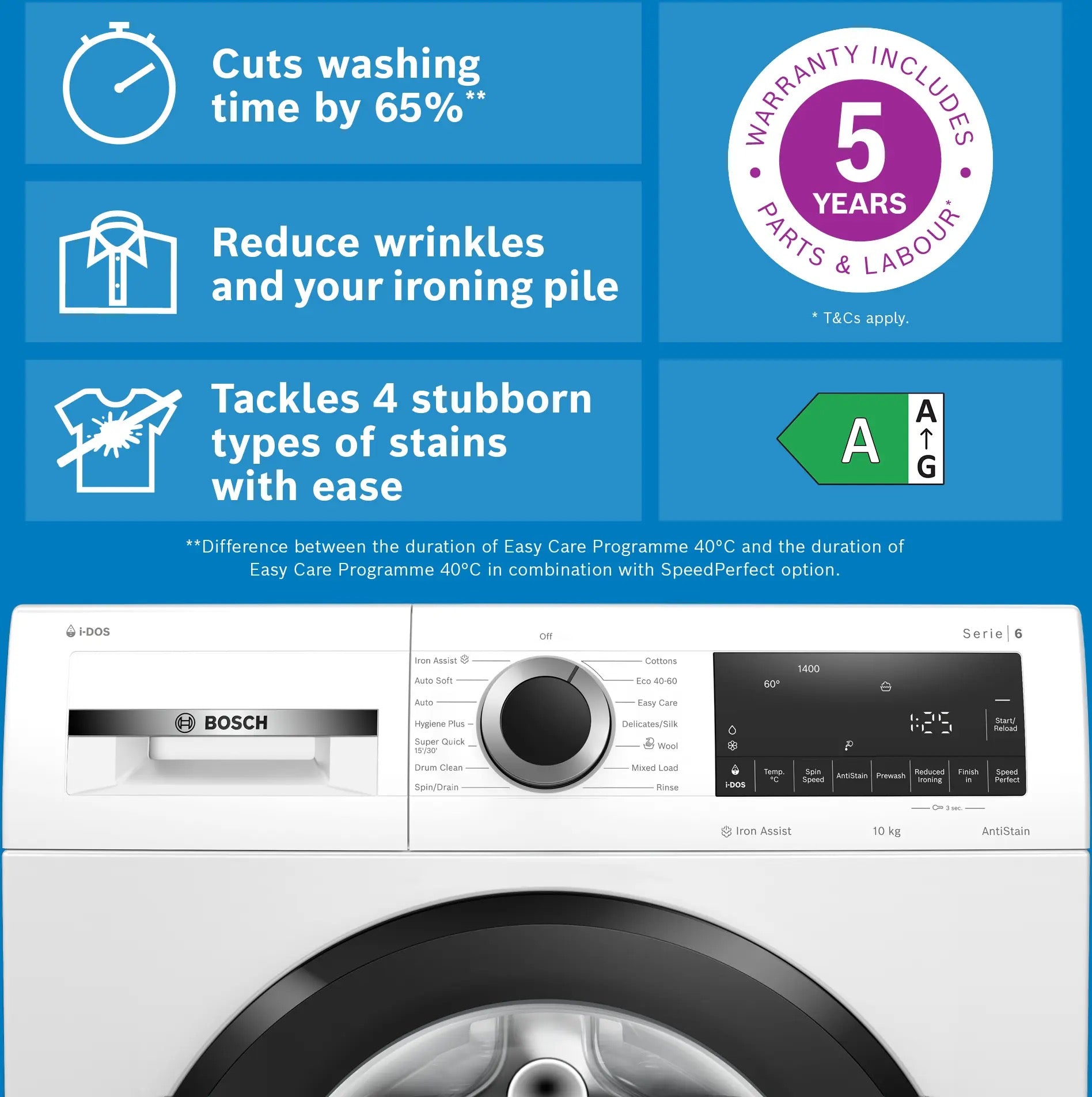 Bosch Series 6 Washing machine, front loader 10 kg max. 1400 rpm - WGG254F1GB