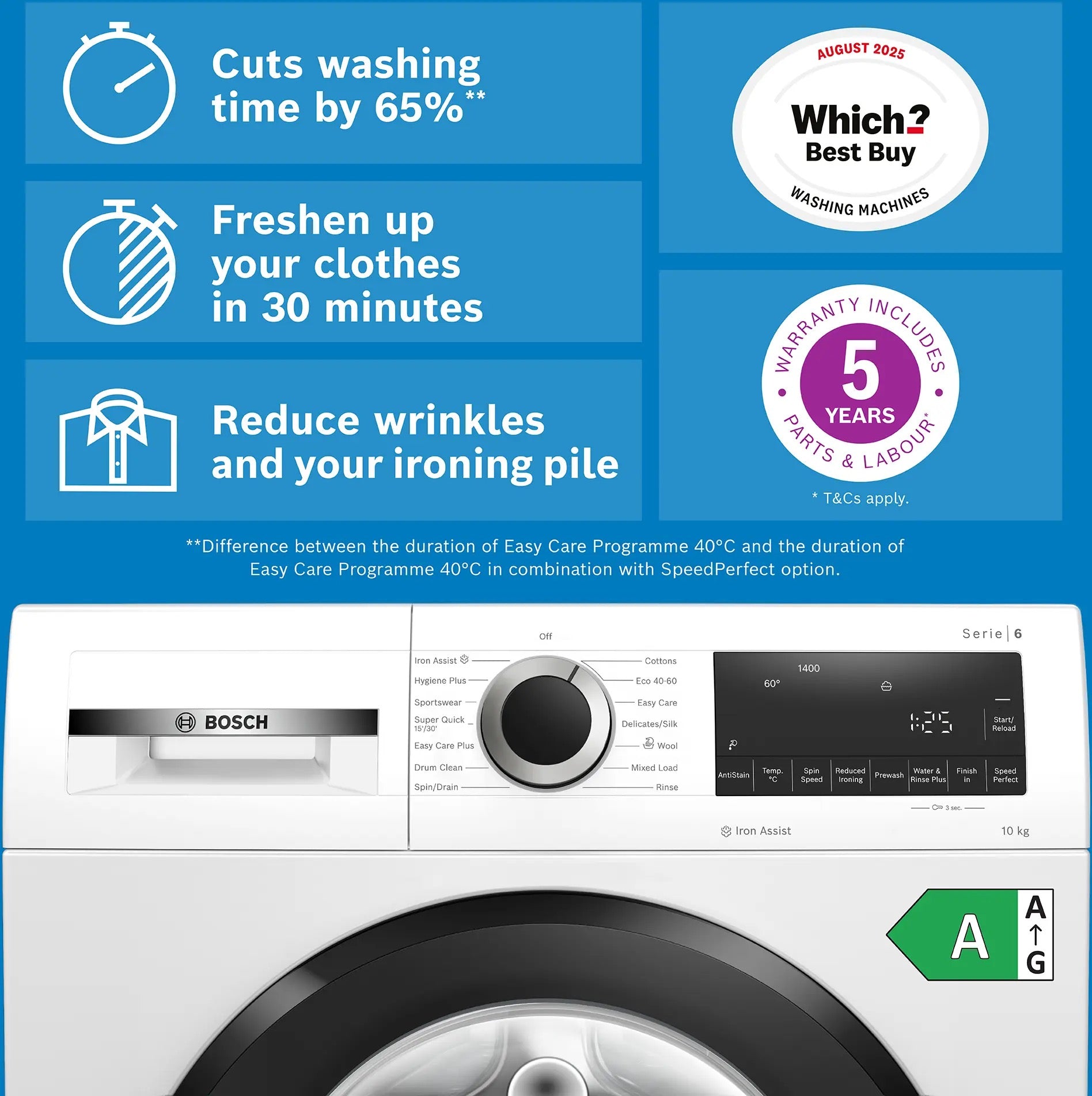 Bosch Series 6 Washing machine, front loader 10 kg max. 1400 rpm - WGG254Z1GB