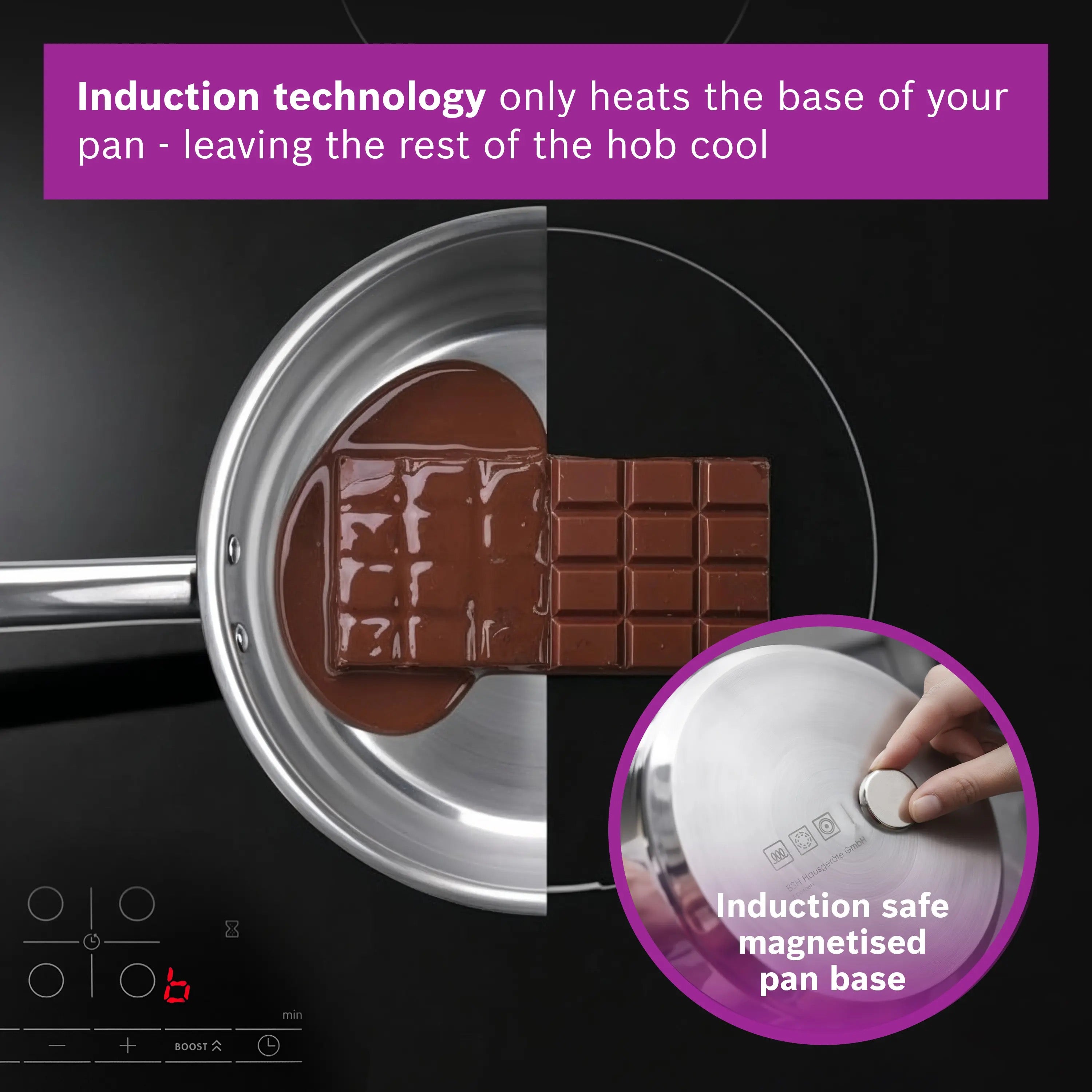 Bosch Series 4 Induction hob 60 cm surface mount without frame - PIE631BB5E