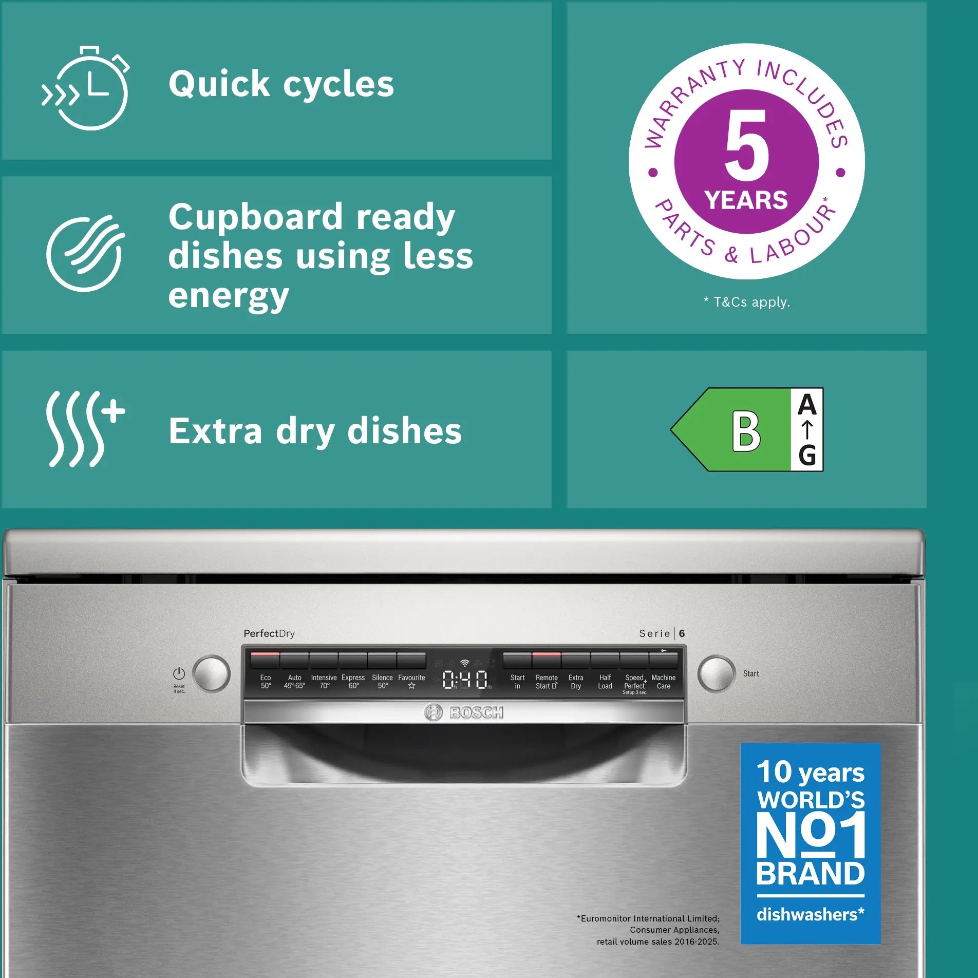 Bosch Series 6 Free-standing dishwasher 60 cm Brushed steel anti-fingerprint - SMS6ZCI10G