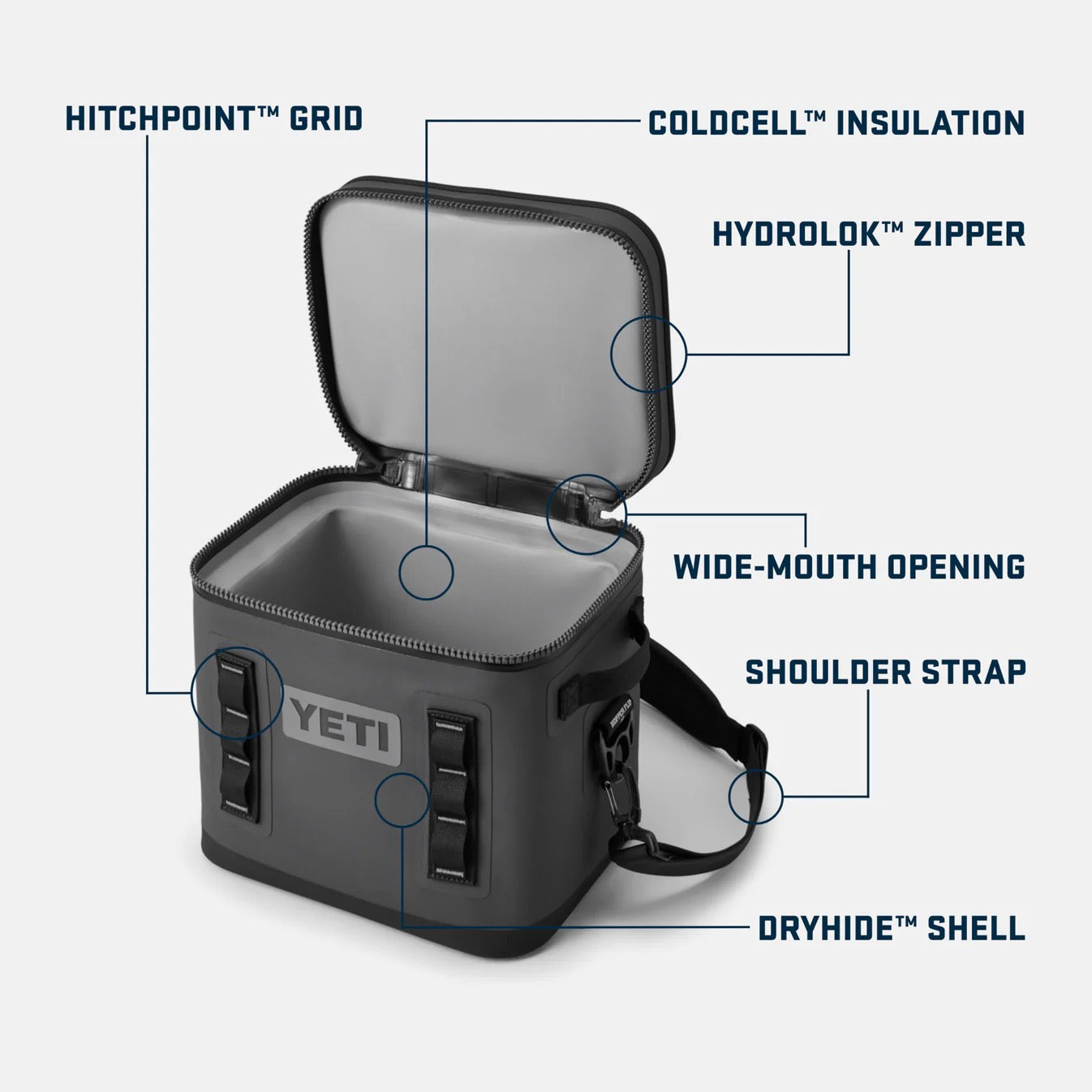 Yeti HOPPER FLIP® 12 COOL BAG