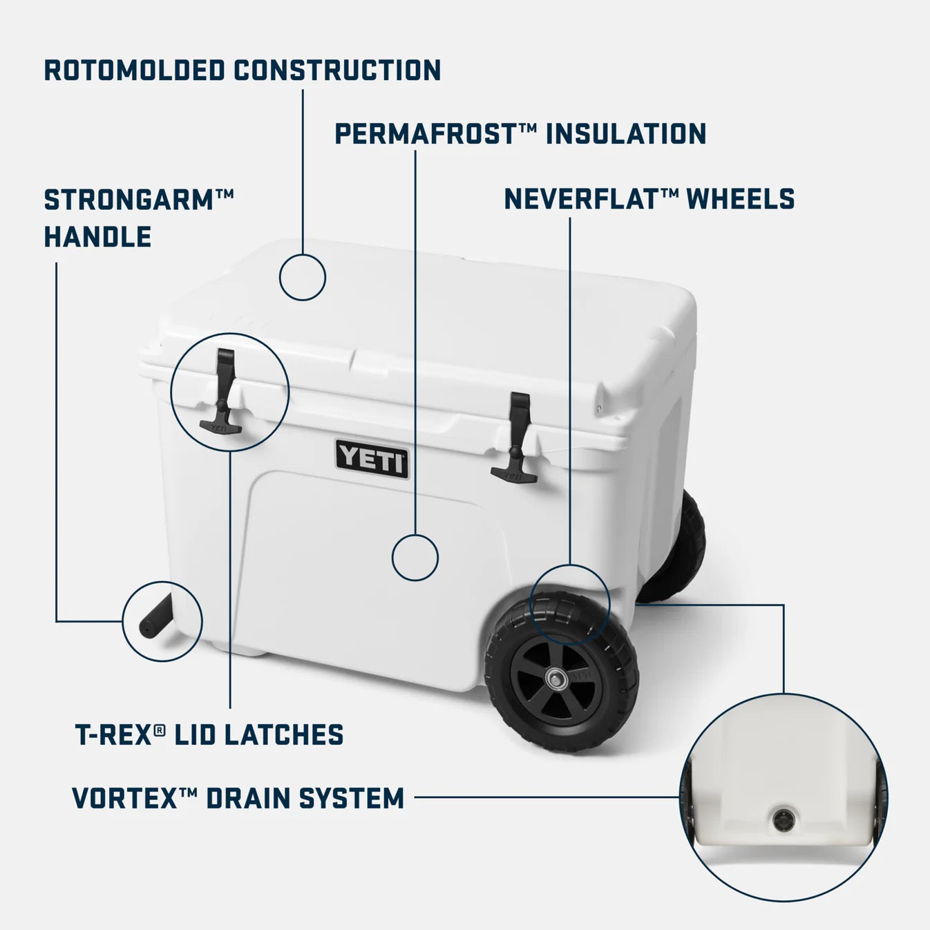 Yeti TUNDRA HAUL® WHEELED COOL BOX