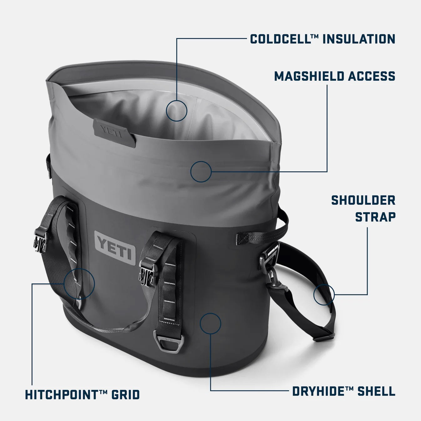 Yeti HOPPER® M30 TOTE COOL BAG