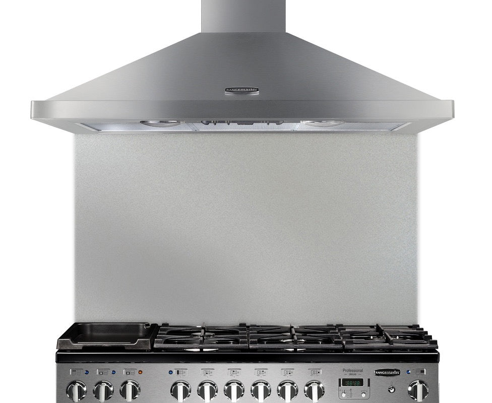 Rangemaster Splashback