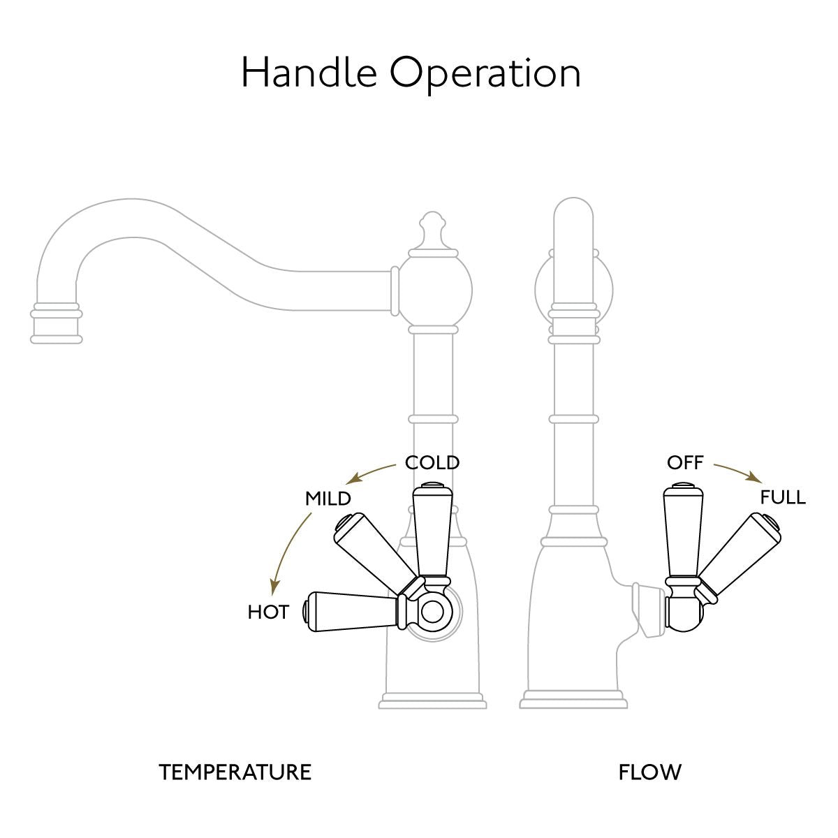 Bidbury & Co Stanton Kitchen Tap