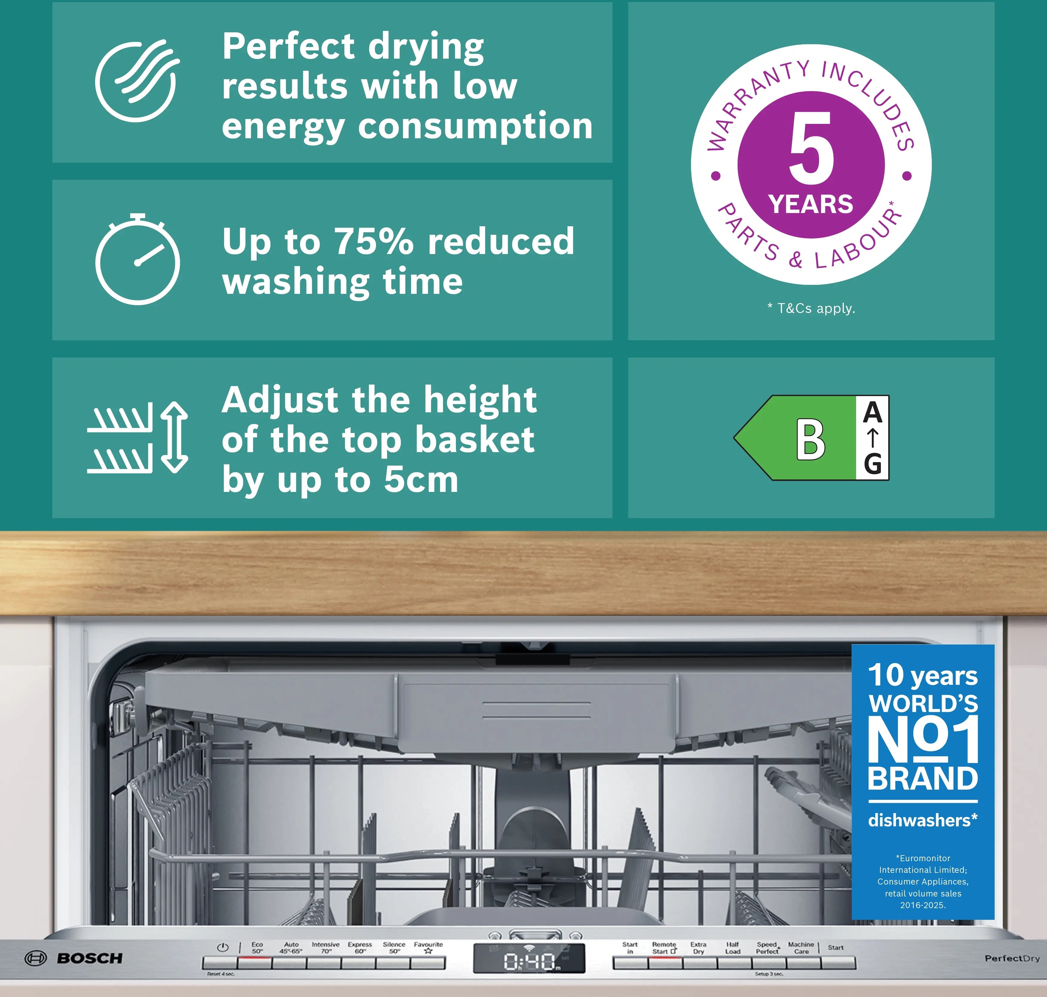 Bosch Series 6 Fully-integrated dishwasher 60 cm - SMV6ZCX10G