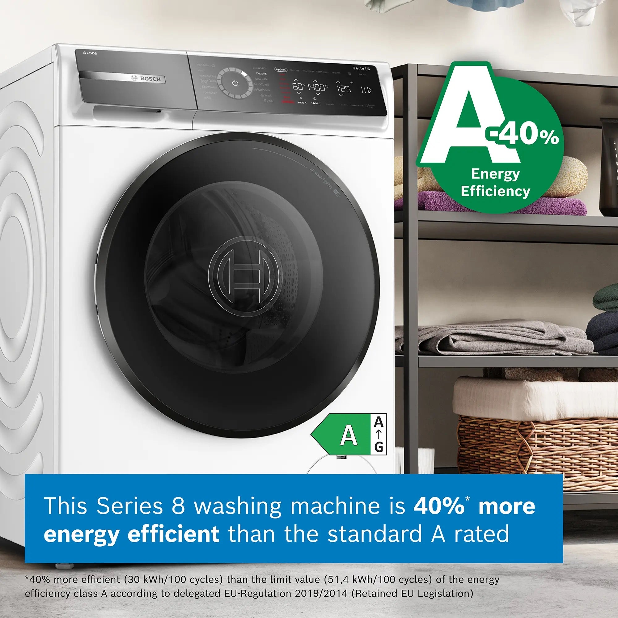 Bosch Series 8 Washing machine, front loader 11 kg max. 1400 rpm - WGB264A1GB