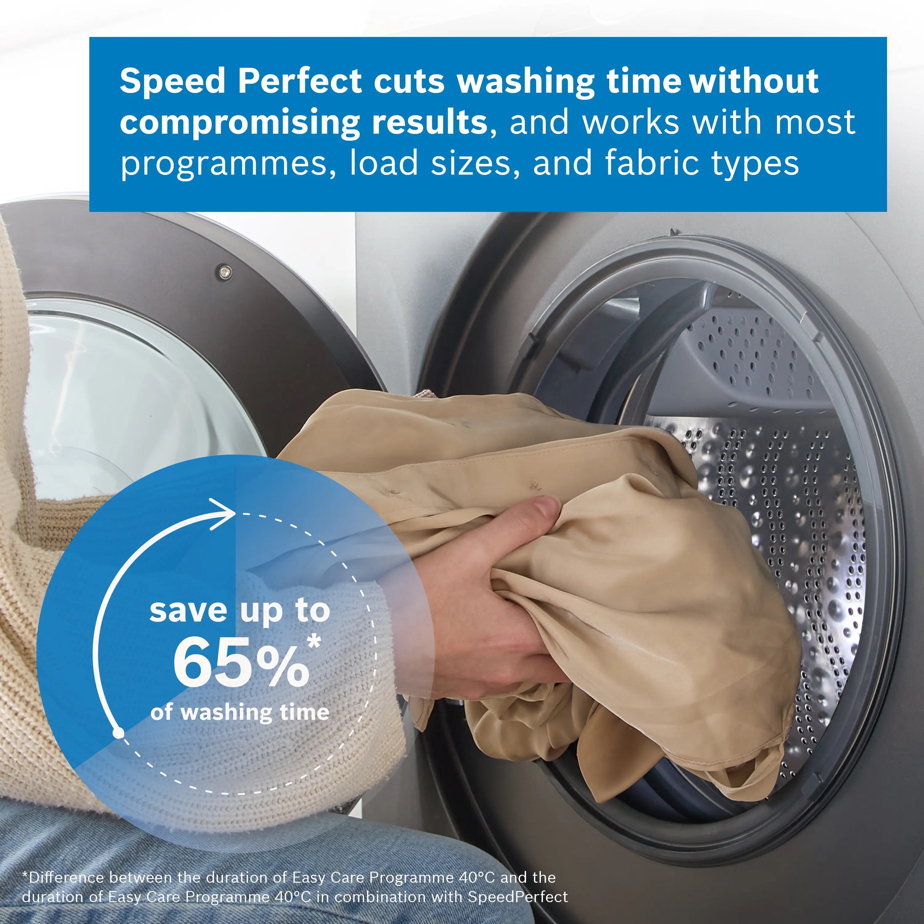 Bosch Series 6 Washing machine, front loader 10 kg max. 1400 rpm, Cast iron grey - WGH254ARGB