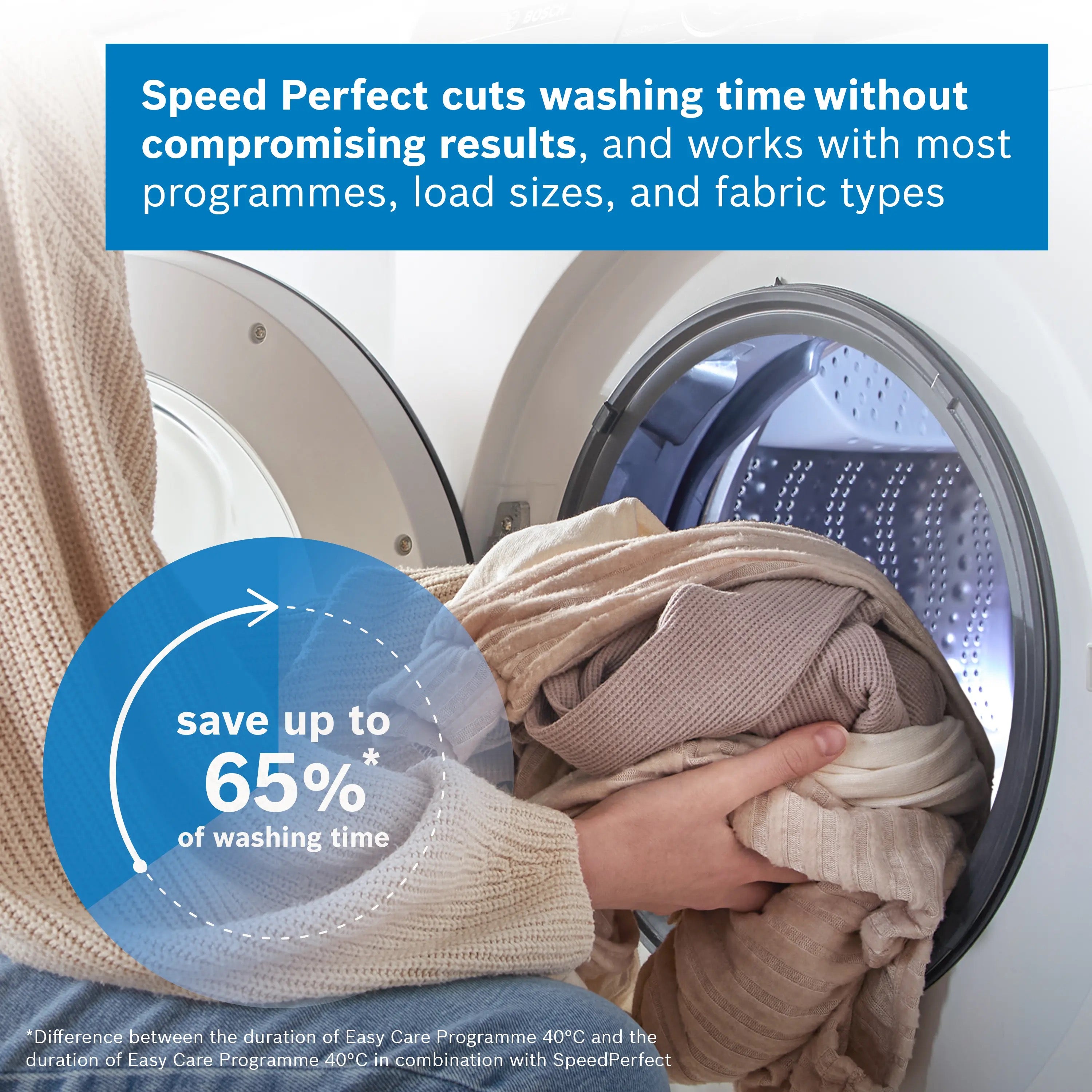 Bosch Series 6 Washing machine, front loader 10 kg max. 1400 rpm - WGG254F1GB