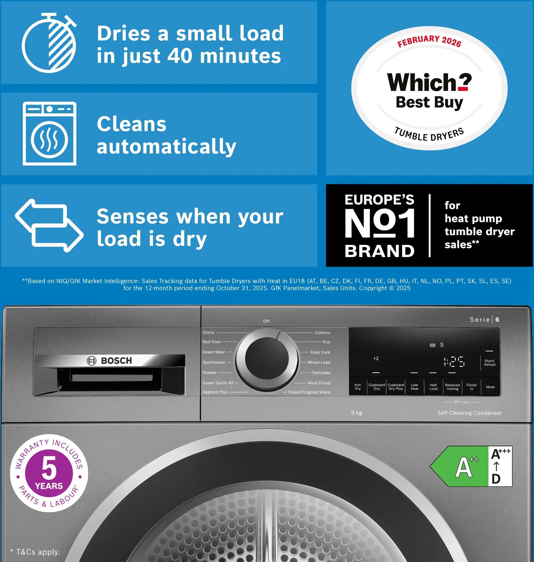 Bosch Series 6 Heat pump tumble dryer 9 kg Cast iron grey - WQG245R2GB