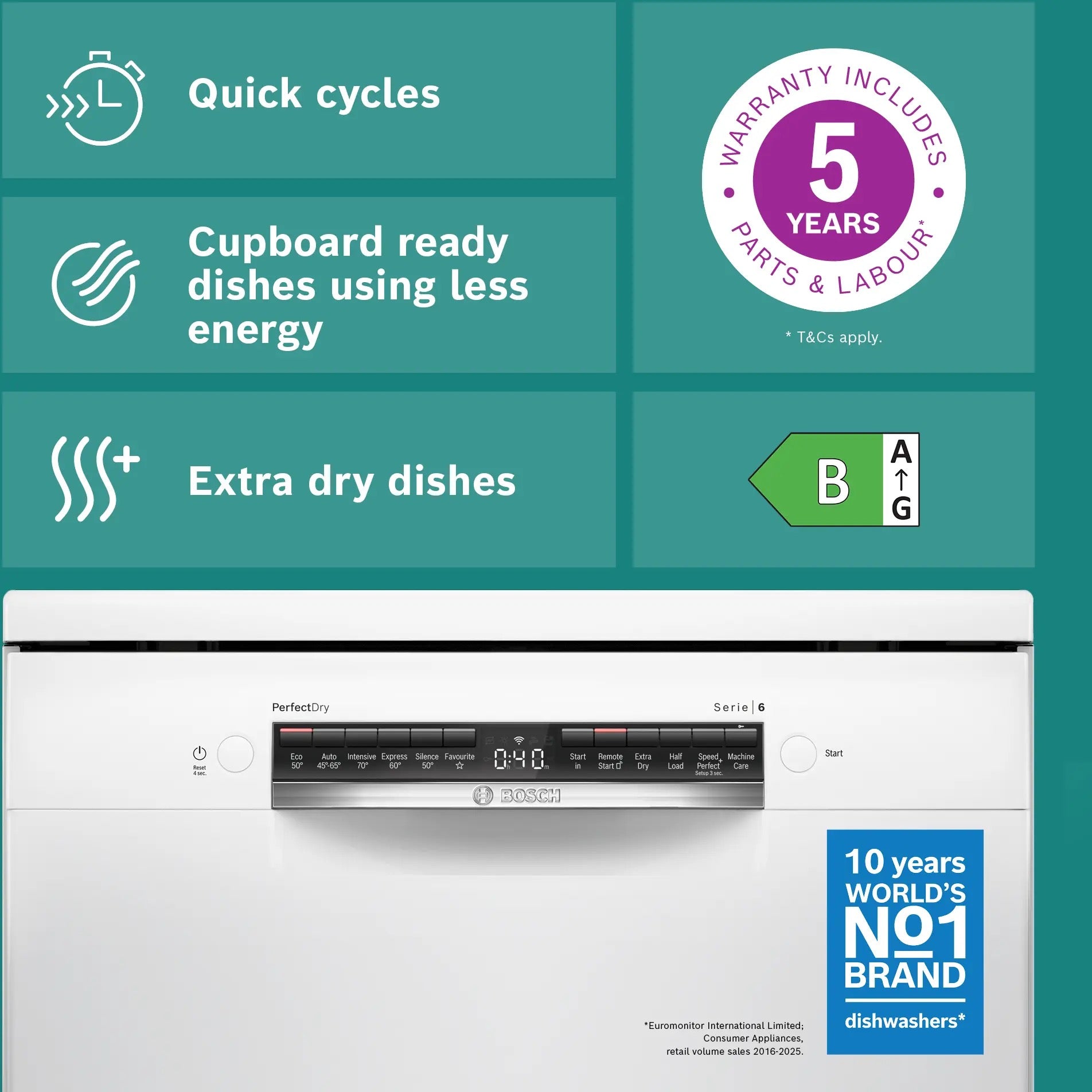 Bosch Series 6 Free-standing dishwasher 60 cm White - SMS6ZCW10G
