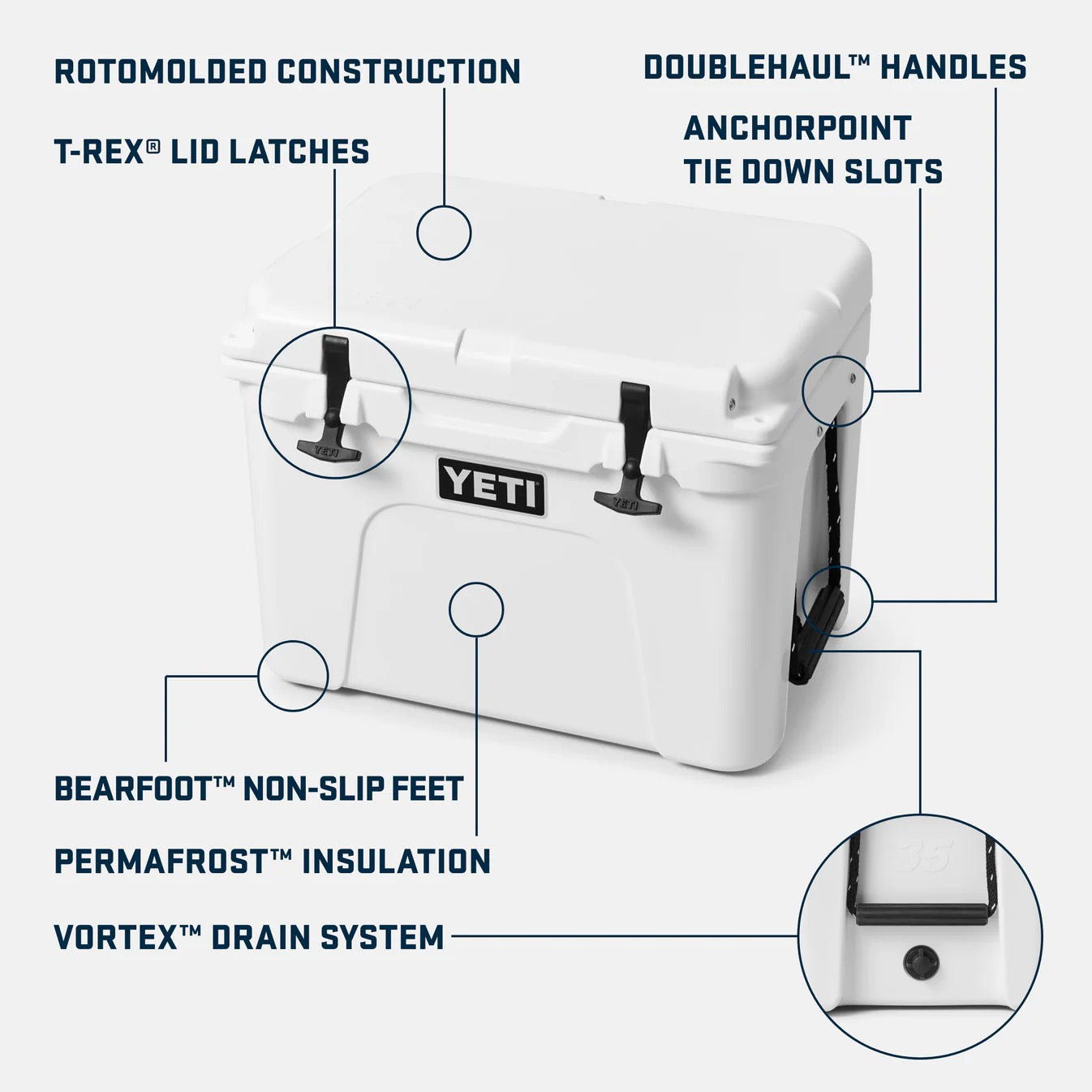 Yeti TUNDRA® 35 COOL BOX