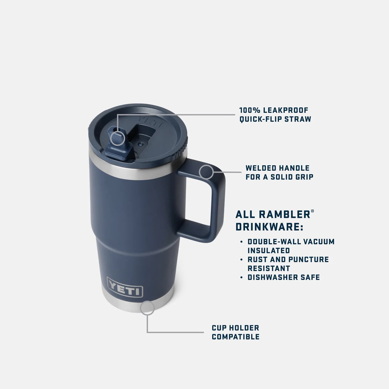 Yeti RAMBLER® 20 OZ (591 ML) TRAVEL STRAW MUG WITH COLOUR-MATCHED STRAW LID