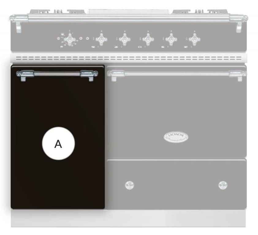 Additional oven positions