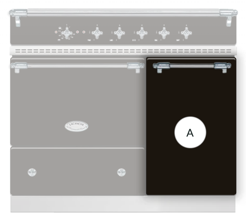 Additional oven positions