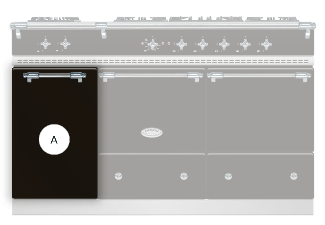 Additional oven positions