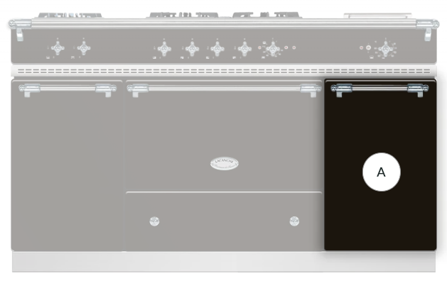 Additional oven positions