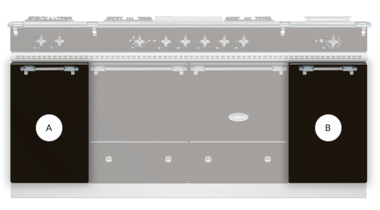 Additional oven positions