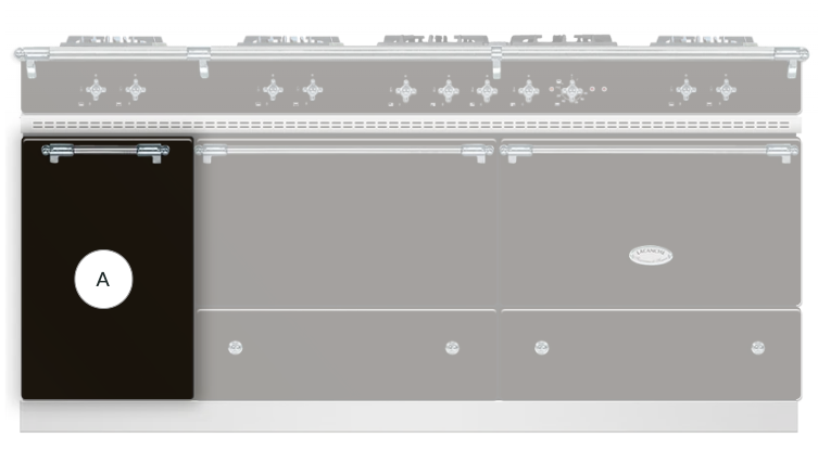 Additional oven positions