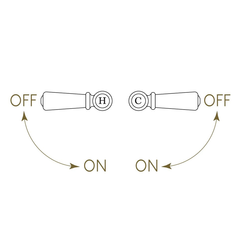 Bidbury & Co Hanford Kitchen Tap